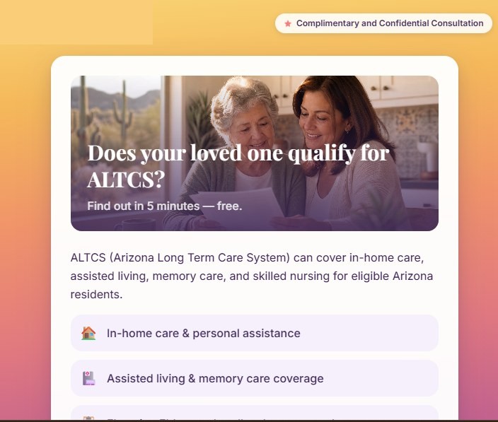 Qualification quiz landing page used as a lead magnet