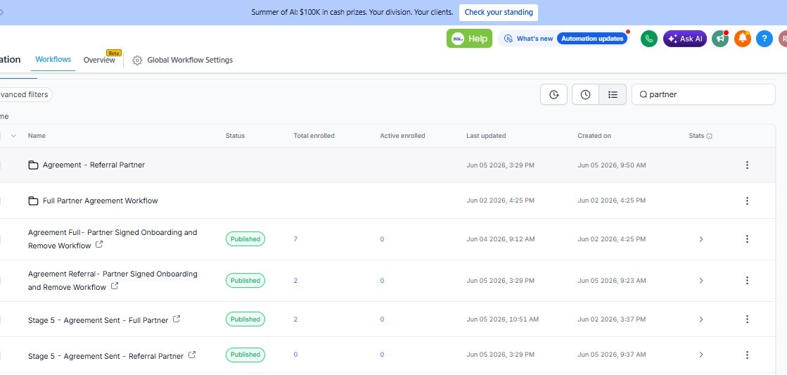 Published CRM workflows list for a partner onboarding program